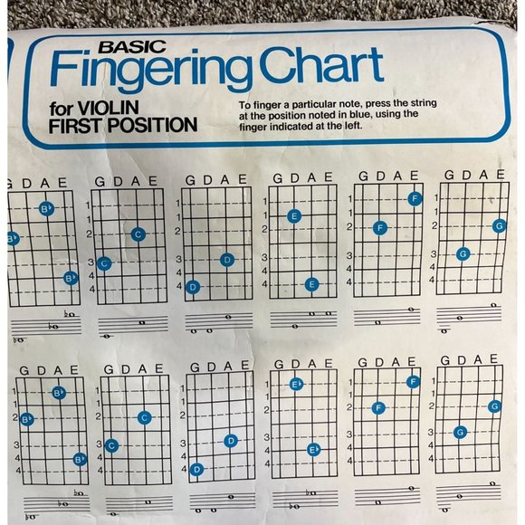 Scherl and Roth Basic Fingering Chart First Position for Violin Poster 30 Inch - Picture 9 of 13